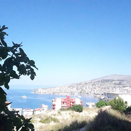 View Hotel 2*