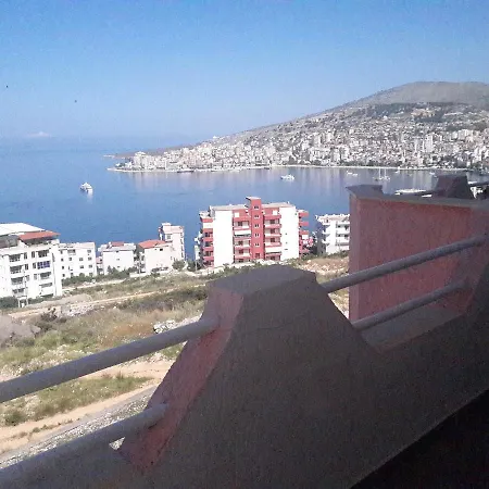 View Hotel 2*