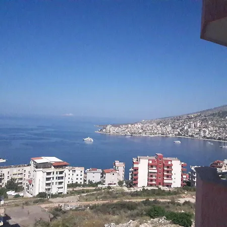 Hotel View Sarandë
