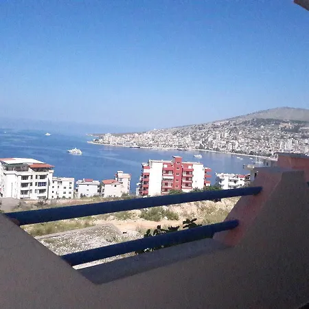 View Hotel Sarandë